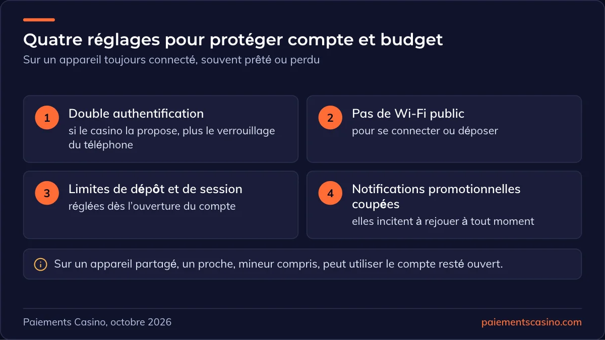 réglages de sécurité et de jeu responsable sur téléphone