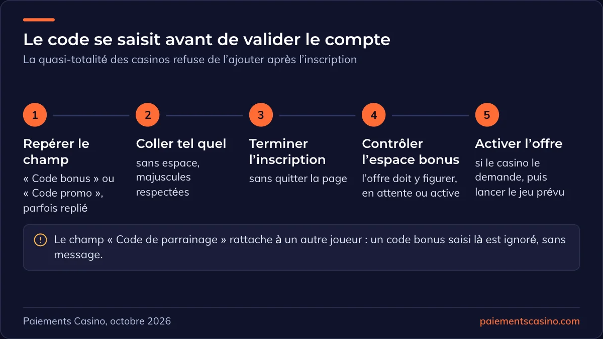 étapes pour saisir un code bonus sans dépôt