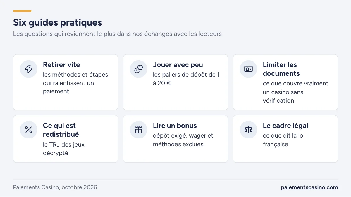guides paiements casino en ligne