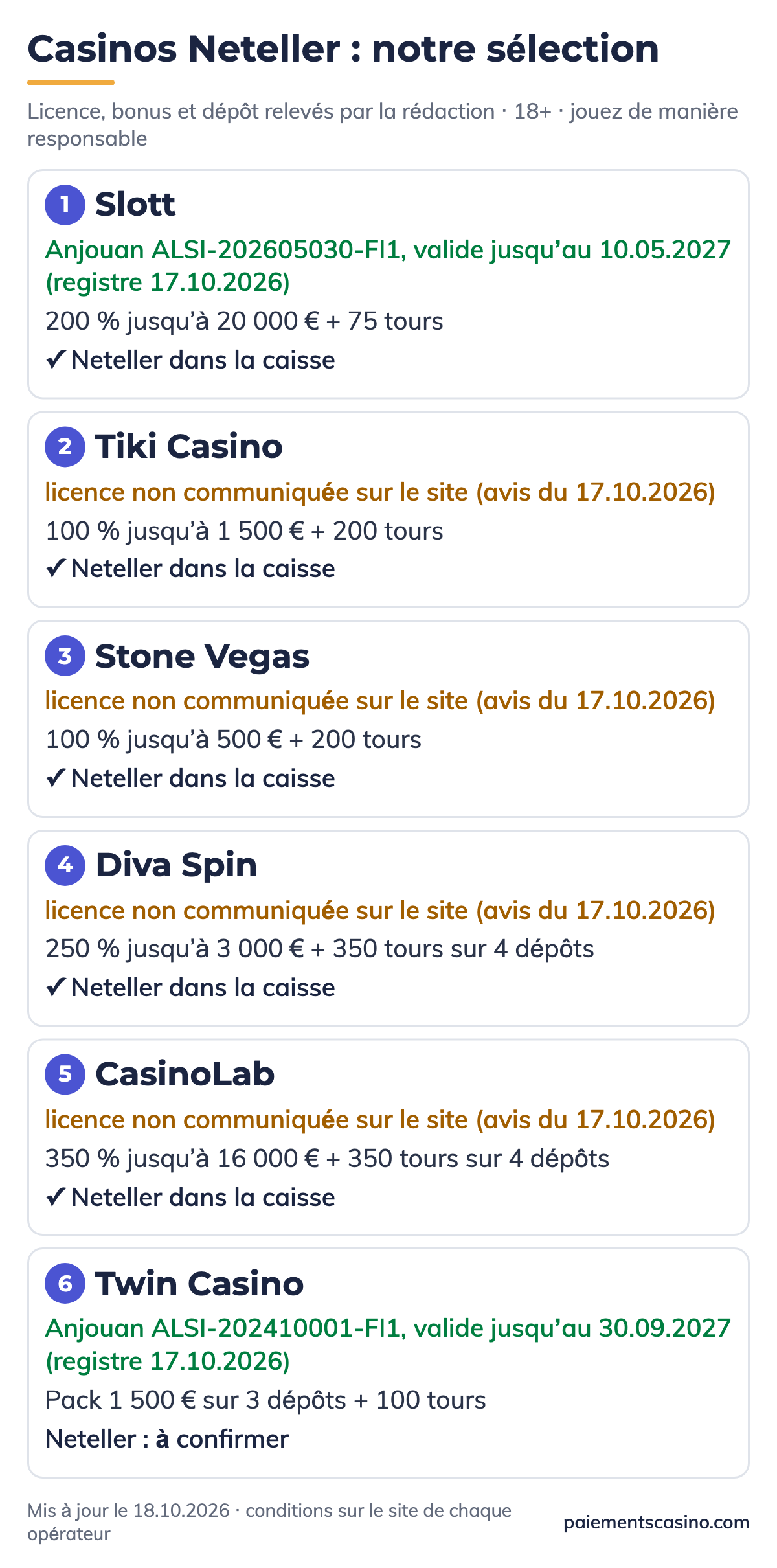 casinos qui acceptent Neteller en France